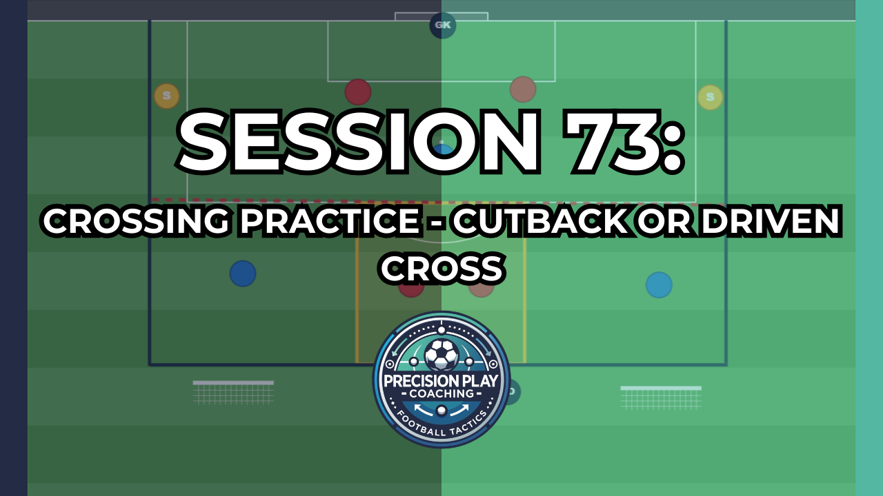Session 73: Crossing Practice – Cutback or Driven Cross thumbnail
